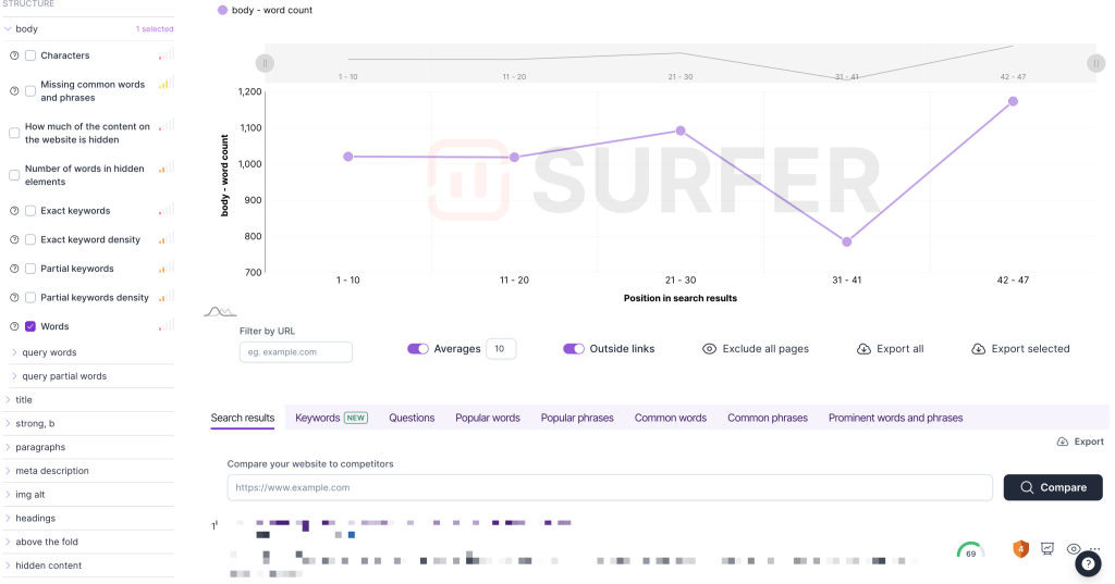 SERP Analyzer