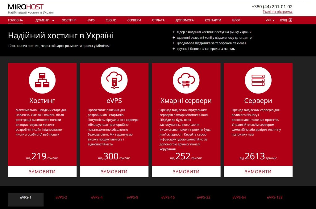 Mirohost
